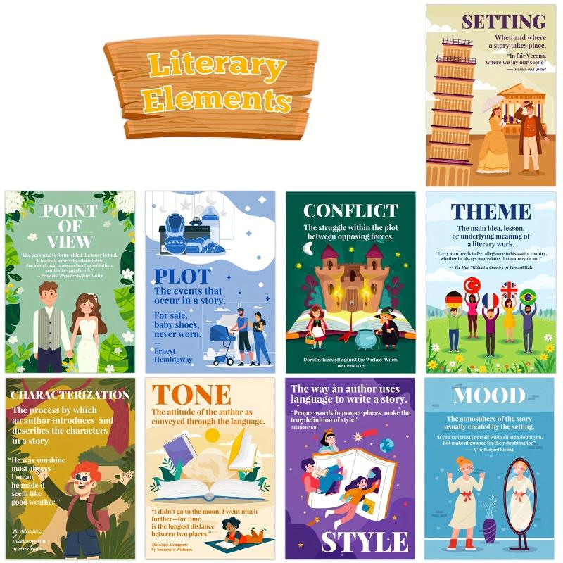 10pcs English Language & Literature Posters Vintage Art Print For Classroom