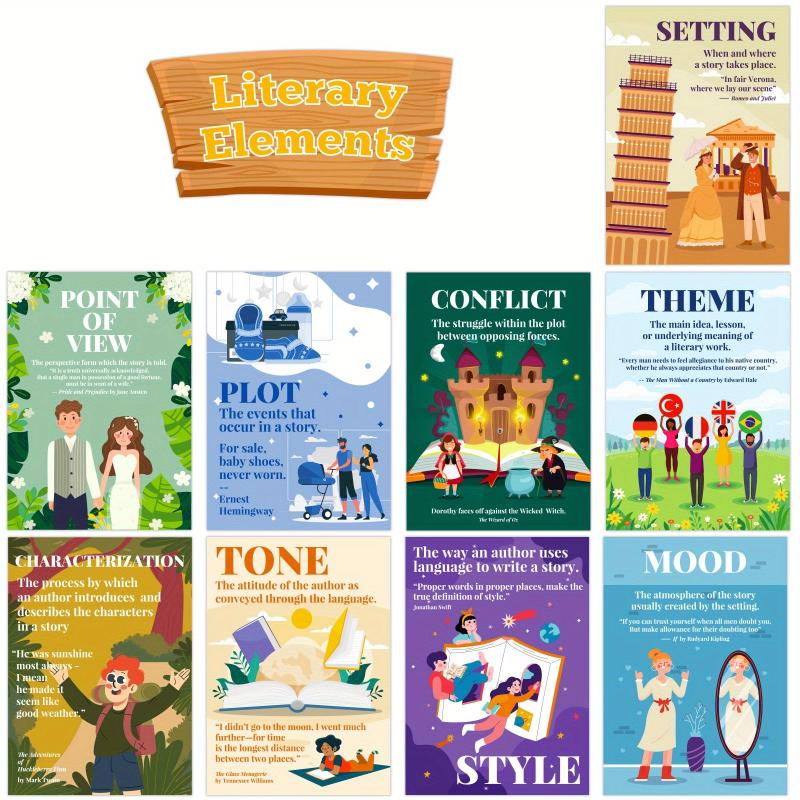 10pcs English Language & Literature Posters Vintage Art Print For Classroom