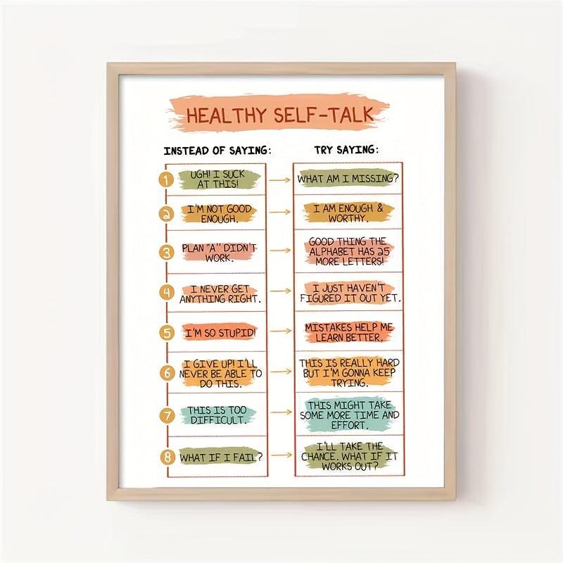 Healthy Self talk Mental Health Wall Decor Art Print 20 32 X 25 4 Cm