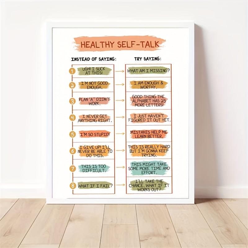 Healthy Self talk Mental Health Wall Decor Art Print 20 32 X 25 4 Cm