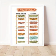 Healthy Self talk Mental Health Wall Decor Art Print 20 32 X 25 4 Cm