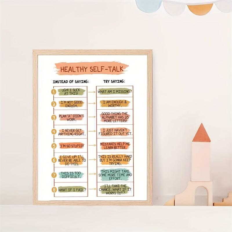 Healthy Self talk Mental Health Wall Decor Art Print 20 32 X 25 4 Cm
