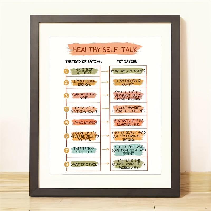 Healthy Self talk Mental Health Wall Decor Art Print 20 32 X 25 4 Cm