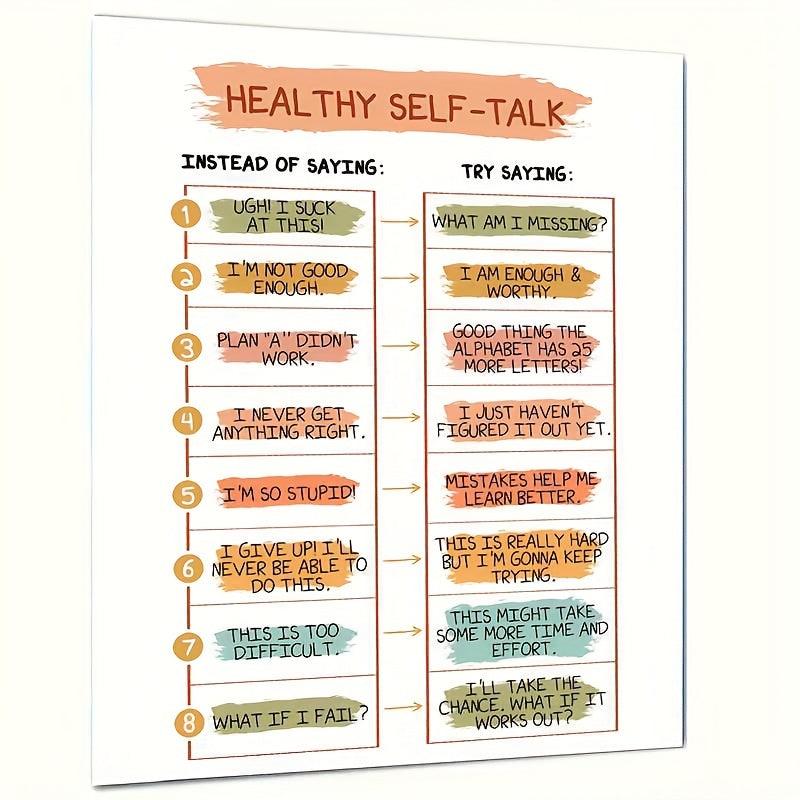 Healthy Self talk Mental Health Wall Decor Art Print 20 32 X 25 4 Cm