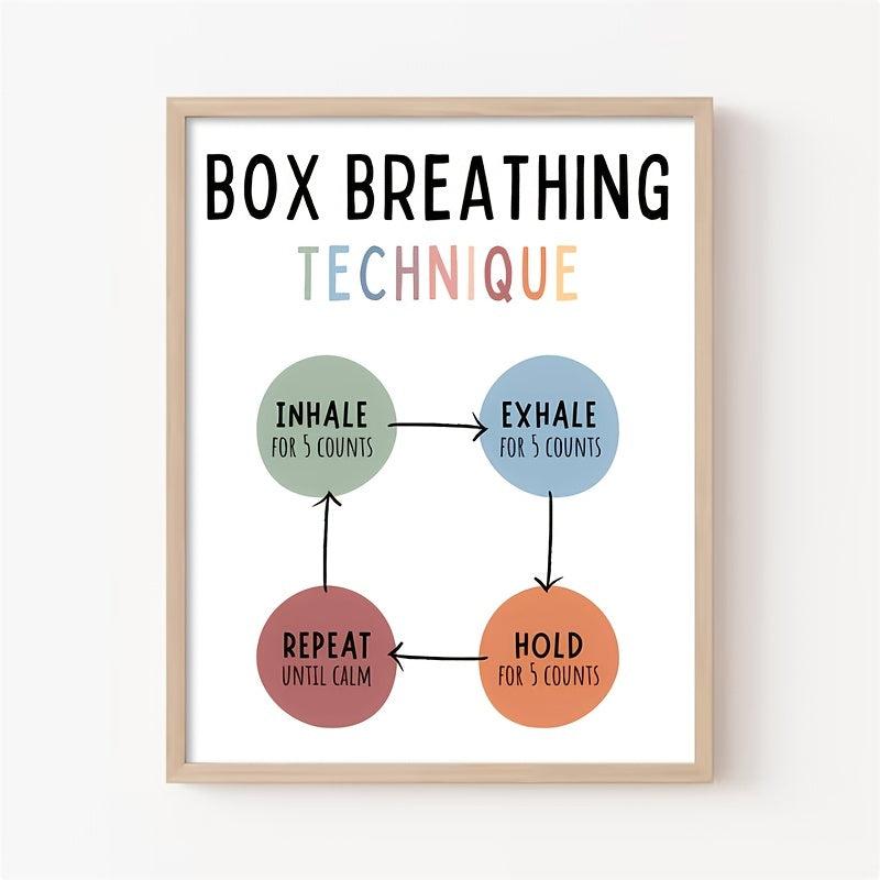 Mindfulness Breathing Technique Poster