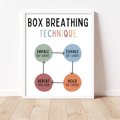 Mindfulness Breathing Technique Poster