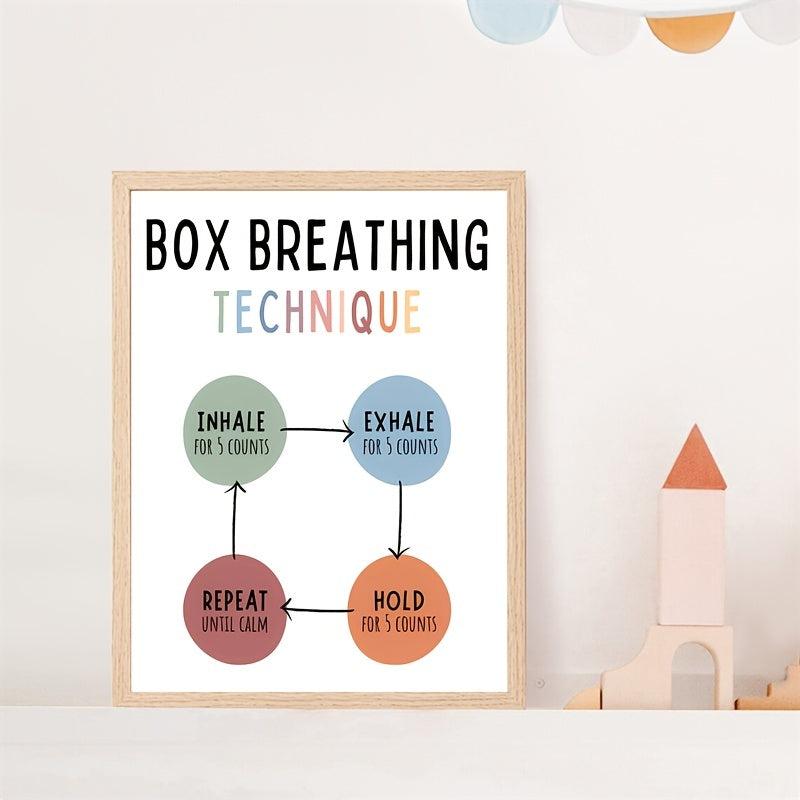 Mindfulness Breathing Technique Poster