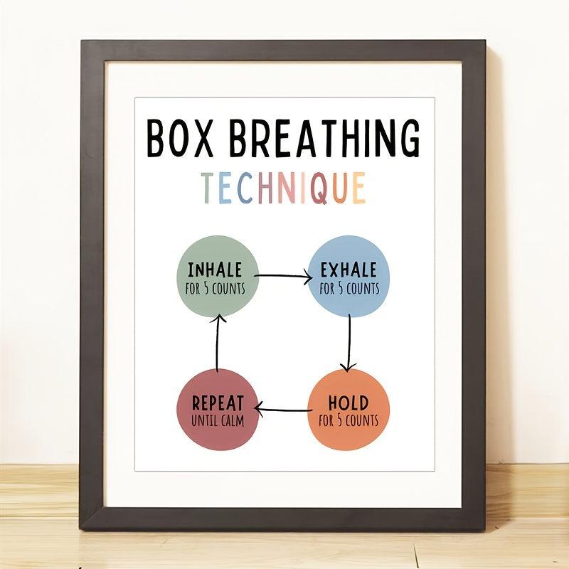 Mindfulness Breathing Technique Poster