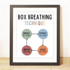 Mindfulness Breathing Technique Poster