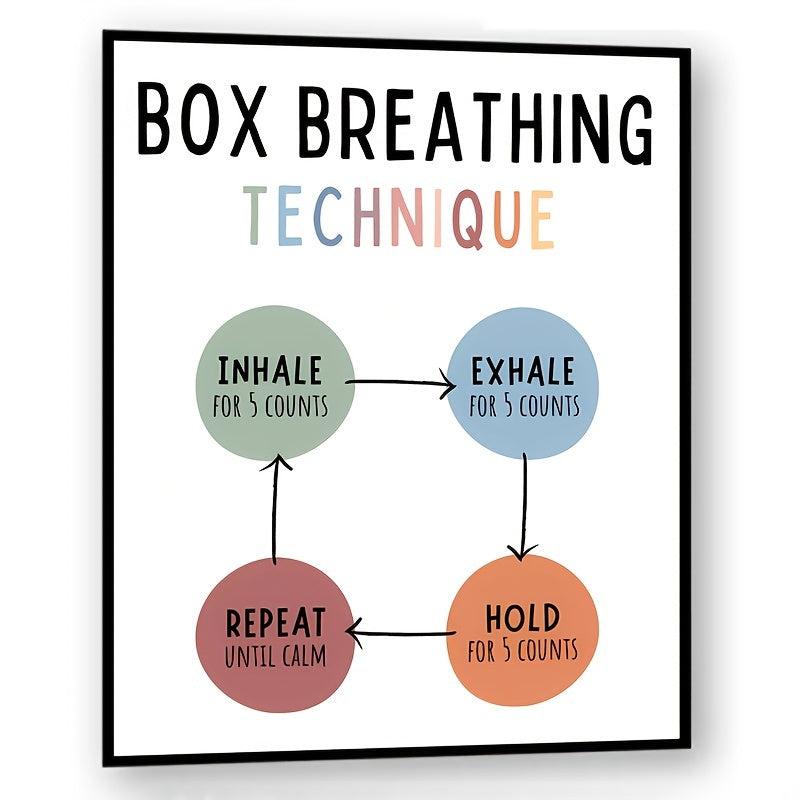 Mindfulness Breathing Technique Poster