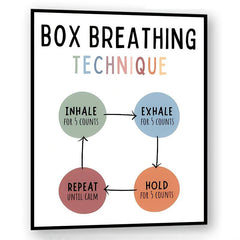 Mindfulness Breathing Technique Poster