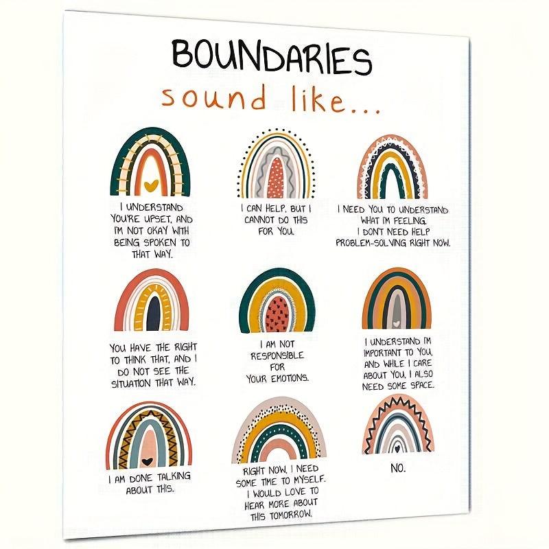 Boundaries Mental Health Wall Decor Poster 20 x 25 cm Unframed