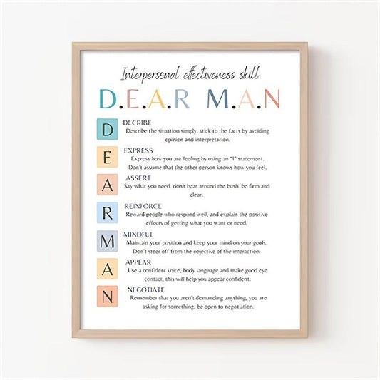 DBT Dialectical Therapy Art Poster