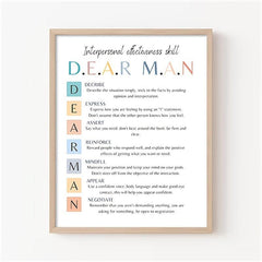 DBT Dialectical Therapy Art Poster