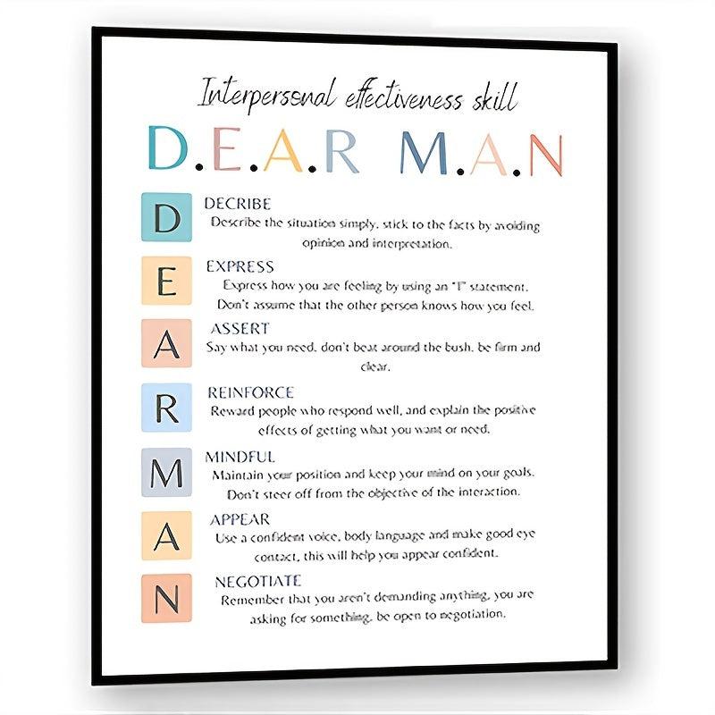 DBT Dialectical Therapy Art Poster