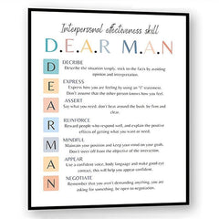 DBT Dialectical Therapy Art Poster