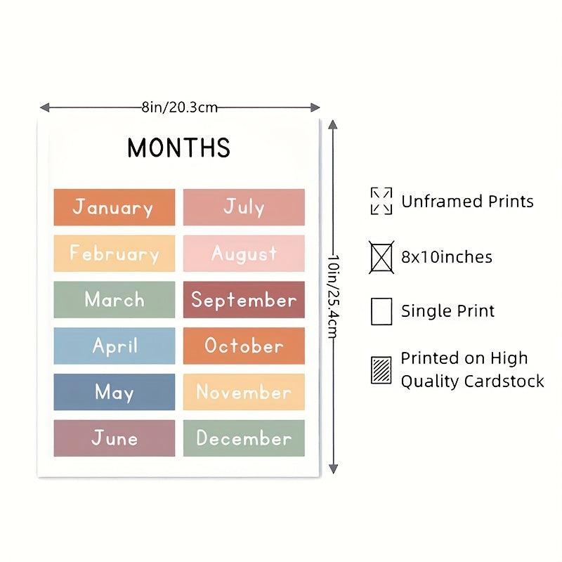 Set Of 2 Classroom Decor Educational Posters
