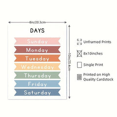 Set Of 2 Classroom Decor Educational Posters