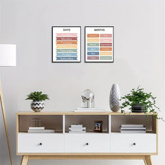 Set Of 2 Classroom Decor Educational Posters