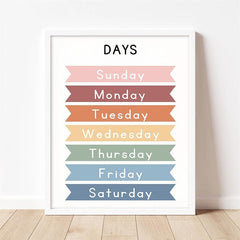 Set Of 2 Classroom Decor Educational Posters