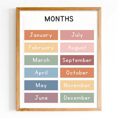Set Of 2 Classroom Decor Educational Posters