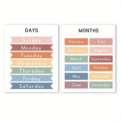 Set Of 2 Classroom Decor Educational Posters