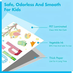 2pcs Motivational Classroom Banner Poster Preschool High S