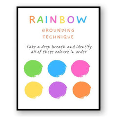 Rainbow Grounding Technique Calming Down Corner Poster