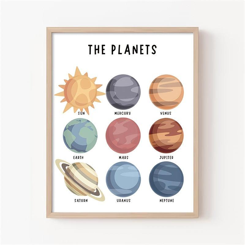 Solar System Poster Educational Posters Solar System Classroom Posters