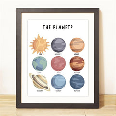 Solar System Poster Educational Posters Solar System Classroom Posters