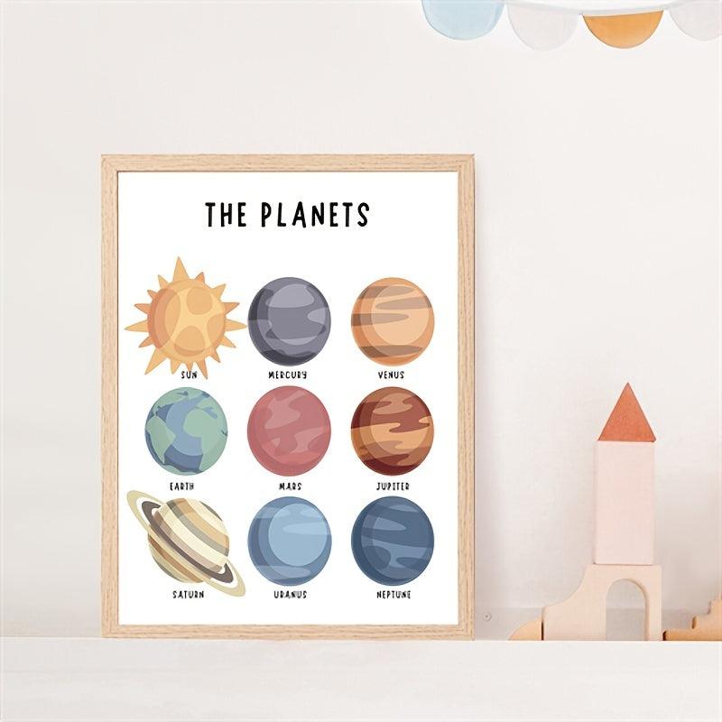 Solar System Poster Educational Posters Solar System Classroom Posters