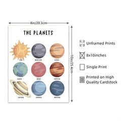 Solar System Poster Educational Posters Solar System Classroom Posters