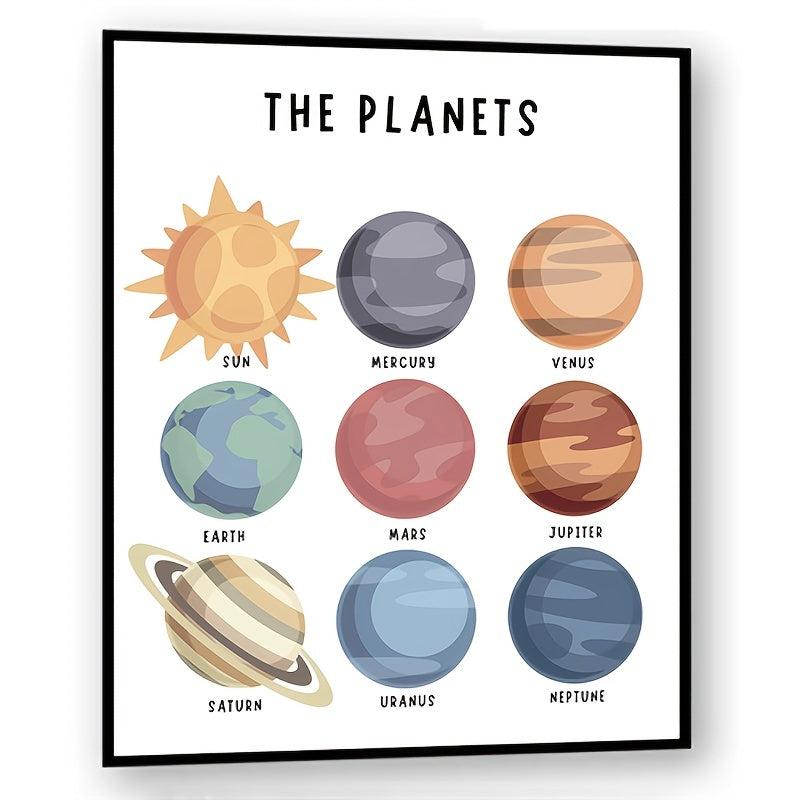 Solar System Poster Educational Posters Solar System Classroom Posters