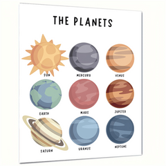 Solar System Poster Educational Posters Solar System Classroom Posters