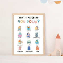 Therapy Office Decor Weighing Down Poster