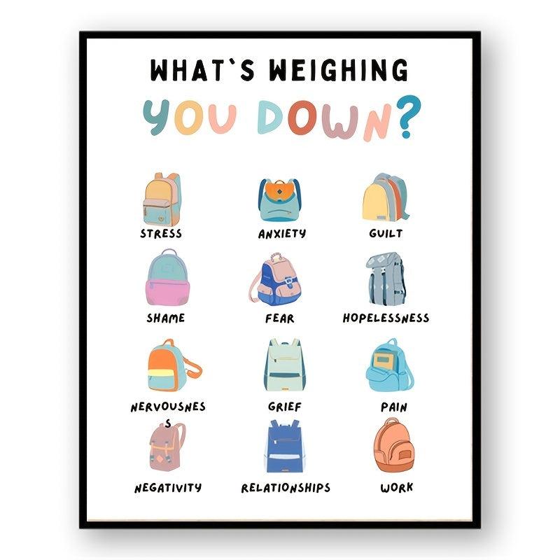 Therapy Office Decor Weighing Down Poster