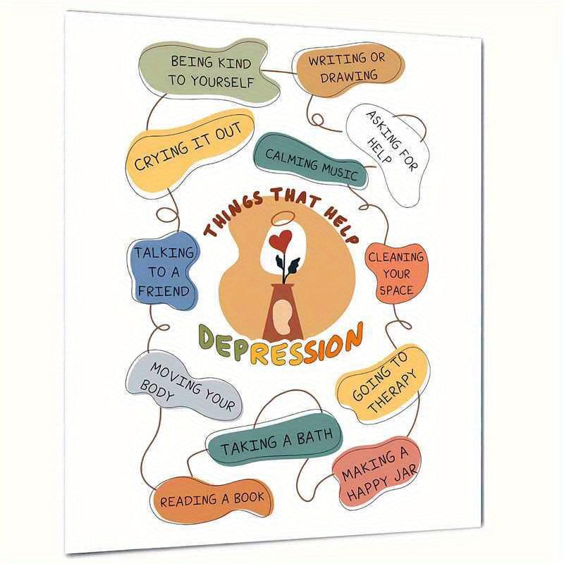 Mental Health Wall Decor Classroom School Counselor Supplies Art Print