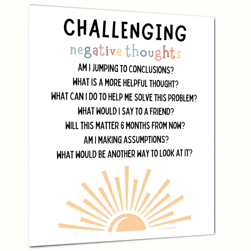 School Counselor Office Decor Growth Mindset Poster Anxiety Relief