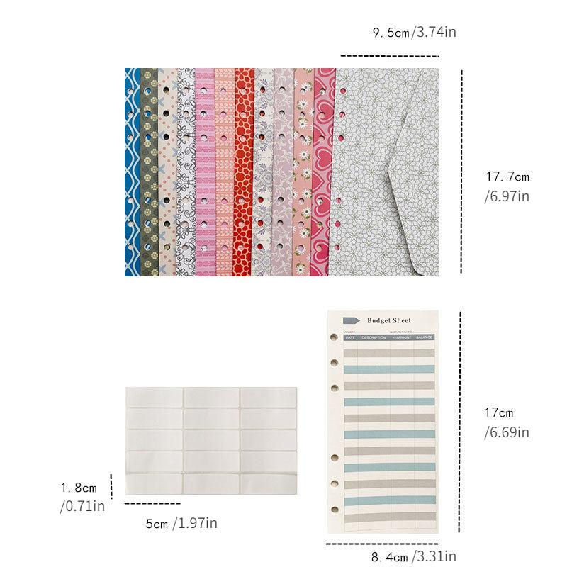 Perforated Budget Envelope Consumption Card