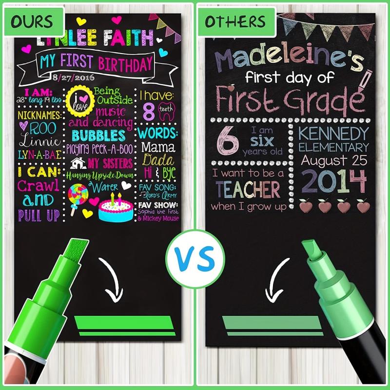 12 Liquid Chalk Markers Set - Creative Potential Unleashed!