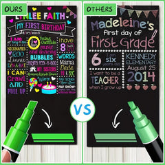 12 Liquid Chalk Markers Set - Creative Potential Unleashed!