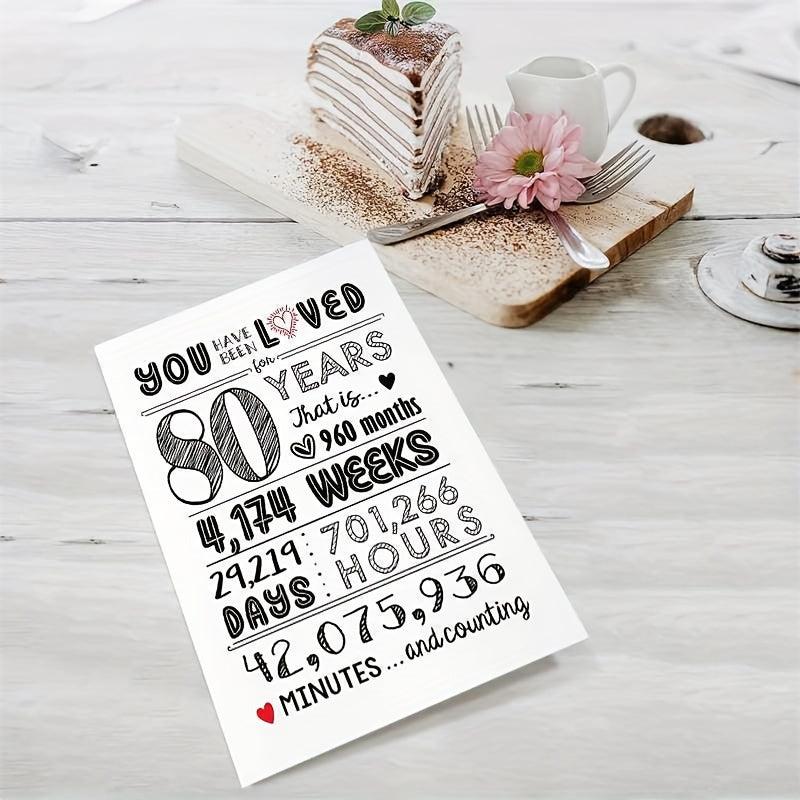 80th Birthday Card & Decorations Set - 80 Years Loved Celebration
