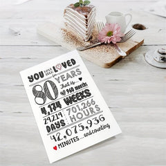 80th Birthday Card & Decorations Set - 80 Years Loved Celebration