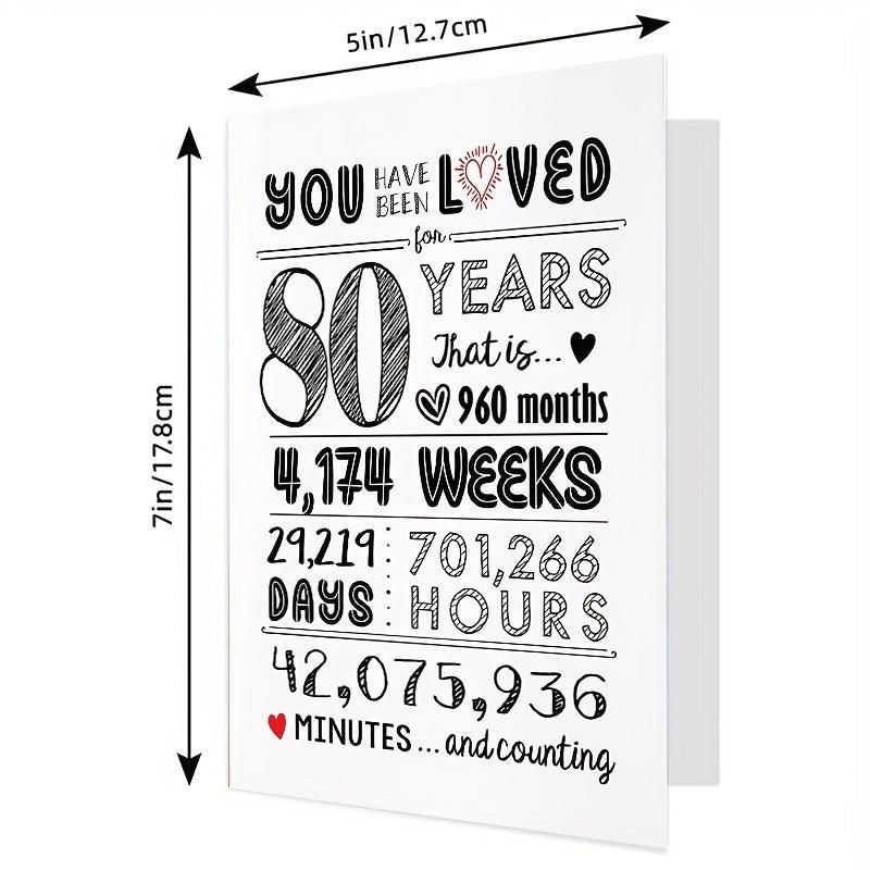 80th Birthday Card & Decorations Set - 80 Years Loved Celebration