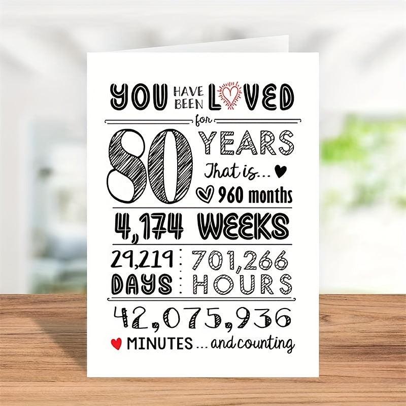 80th Birthday Card & Decorations Set - 80 Years Loved Celebration