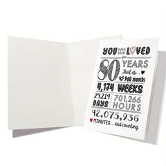 80th Birthday Card & Decorations Set - 80 Years Loved Celebration