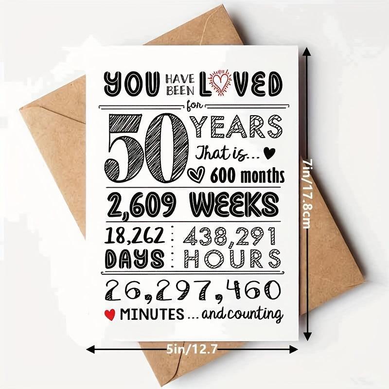 50th Birthday Card & Decorations Set - 50 Years Celebration - Men & Women