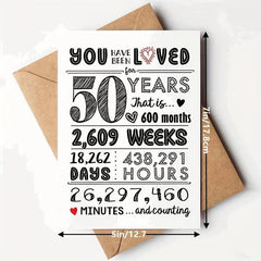 50th Birthday Card & Decorations Set - 50 Years Celebration - Men & Women