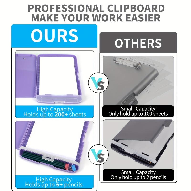 Plastic Writing Pad With Clip for Easy Document Storage