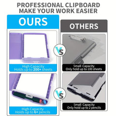 Plastic Writing Pad With Clip for Easy Document Storage